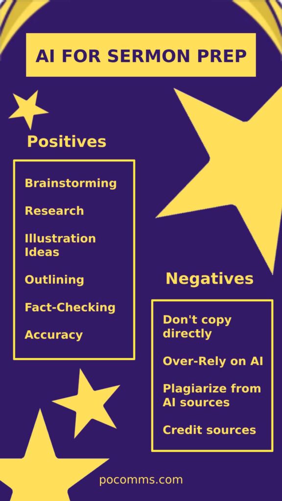 AI for Sermon Prep