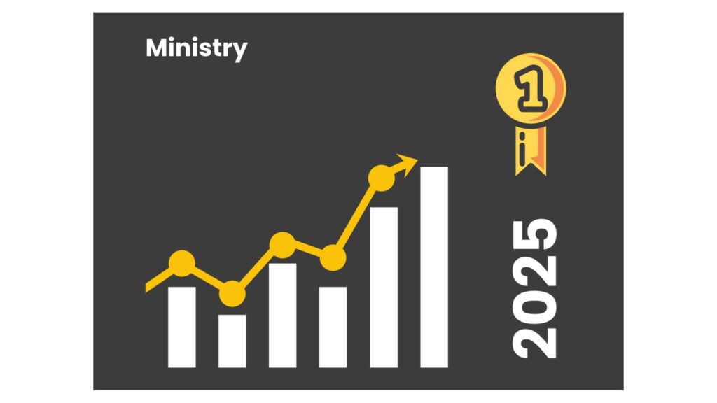 Ministry Evolution Chart