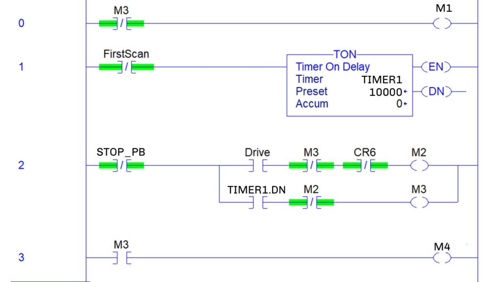 PLC Program Software Technician